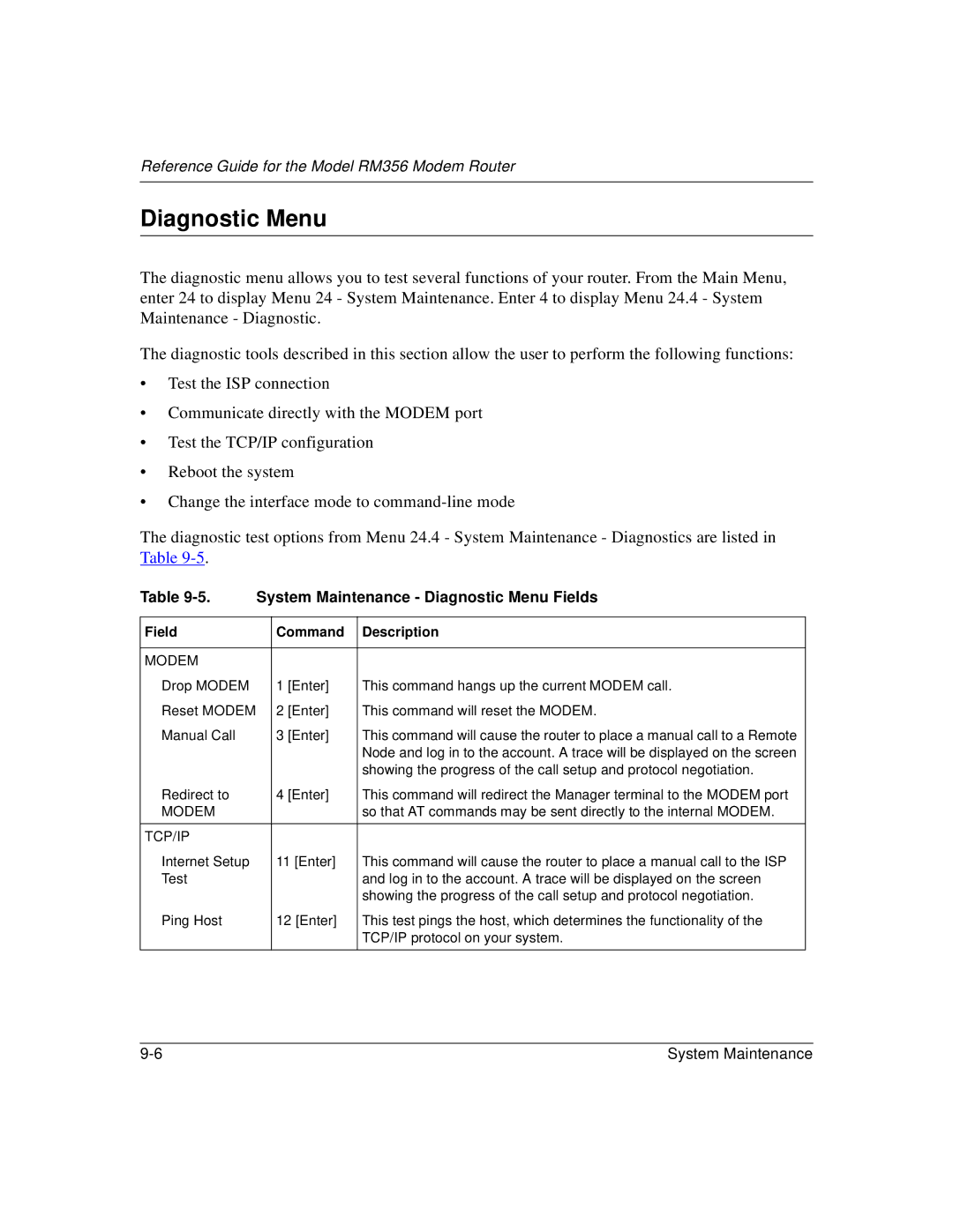 Bay Technical Associates RM356 manual System Maintenance Diagnostic Menu Fields 