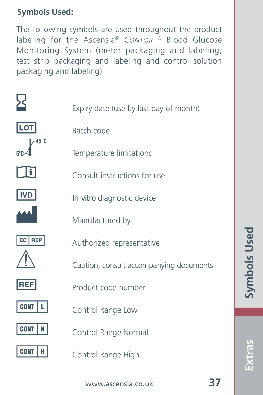 Bayer HealthCare Blood Glucose Meter manual Symbols Used 