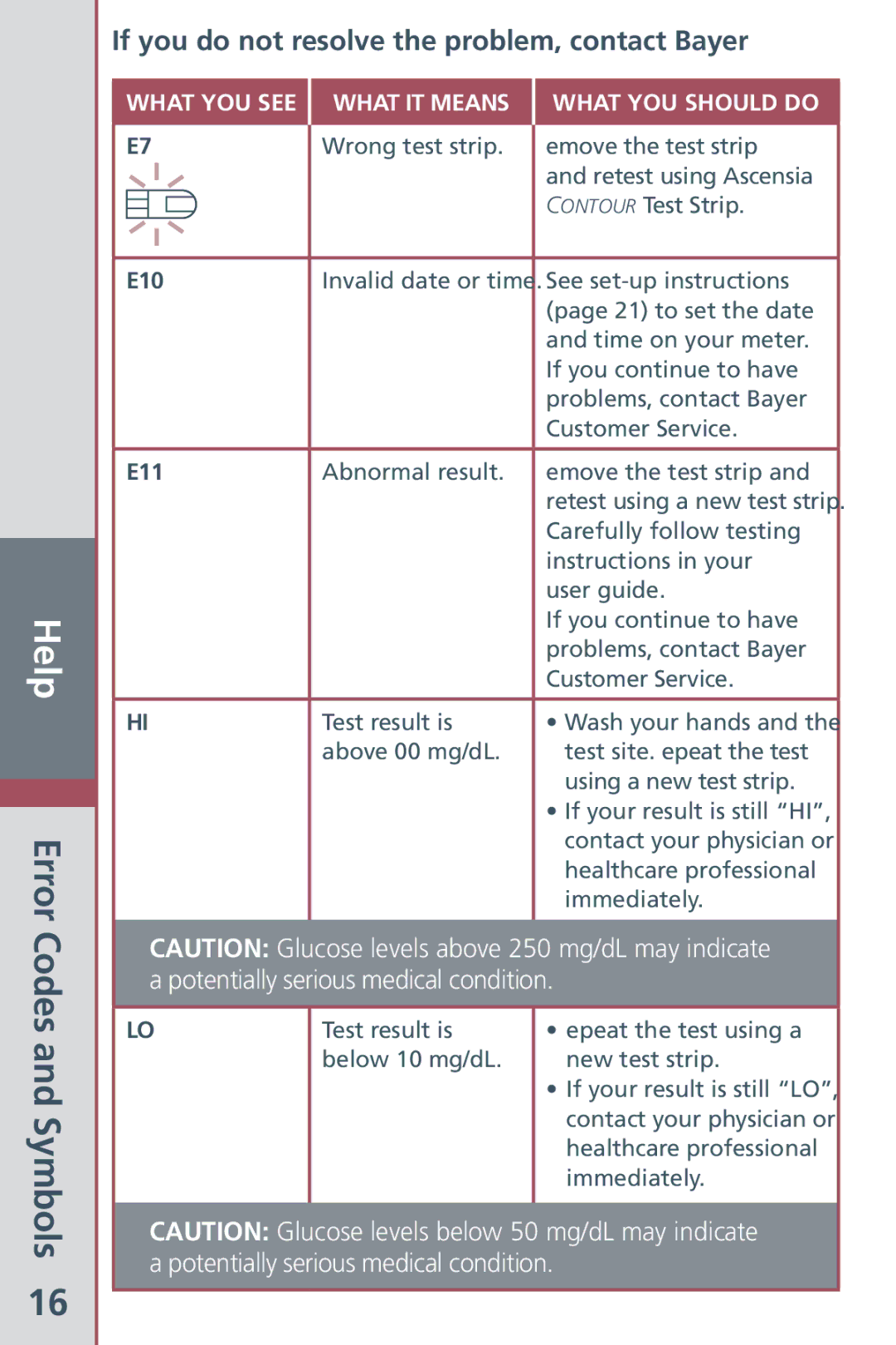Bayer HealthCare CONTOUR Blood Glucose Meter and Ascensia CONTOURTM Test Strips manual Error Codes, Symbols 