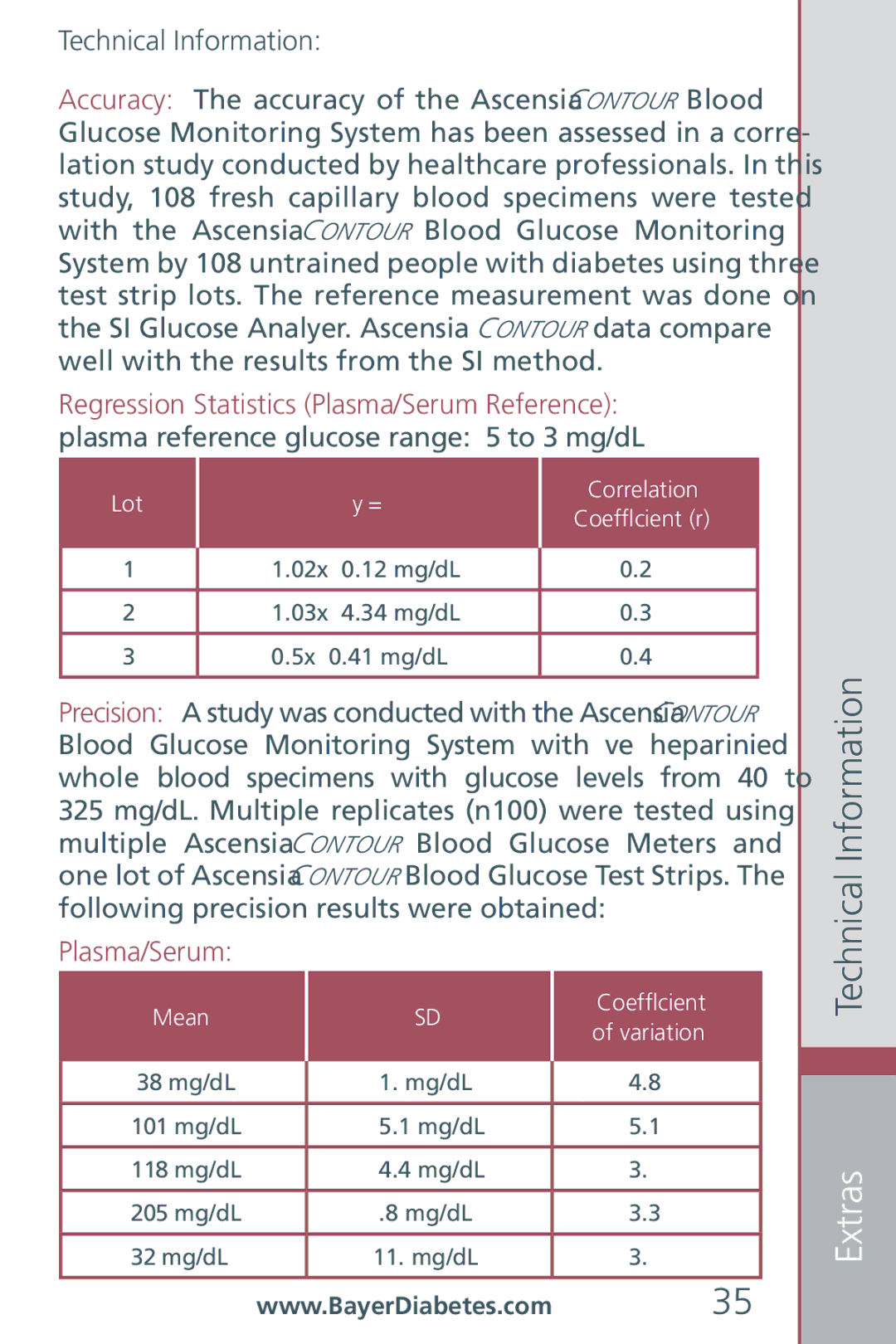 Bayer HealthCare CONTOUR Blood Glucose Meter and Ascensia CONTOURTM Test Strips manual Technical Information 