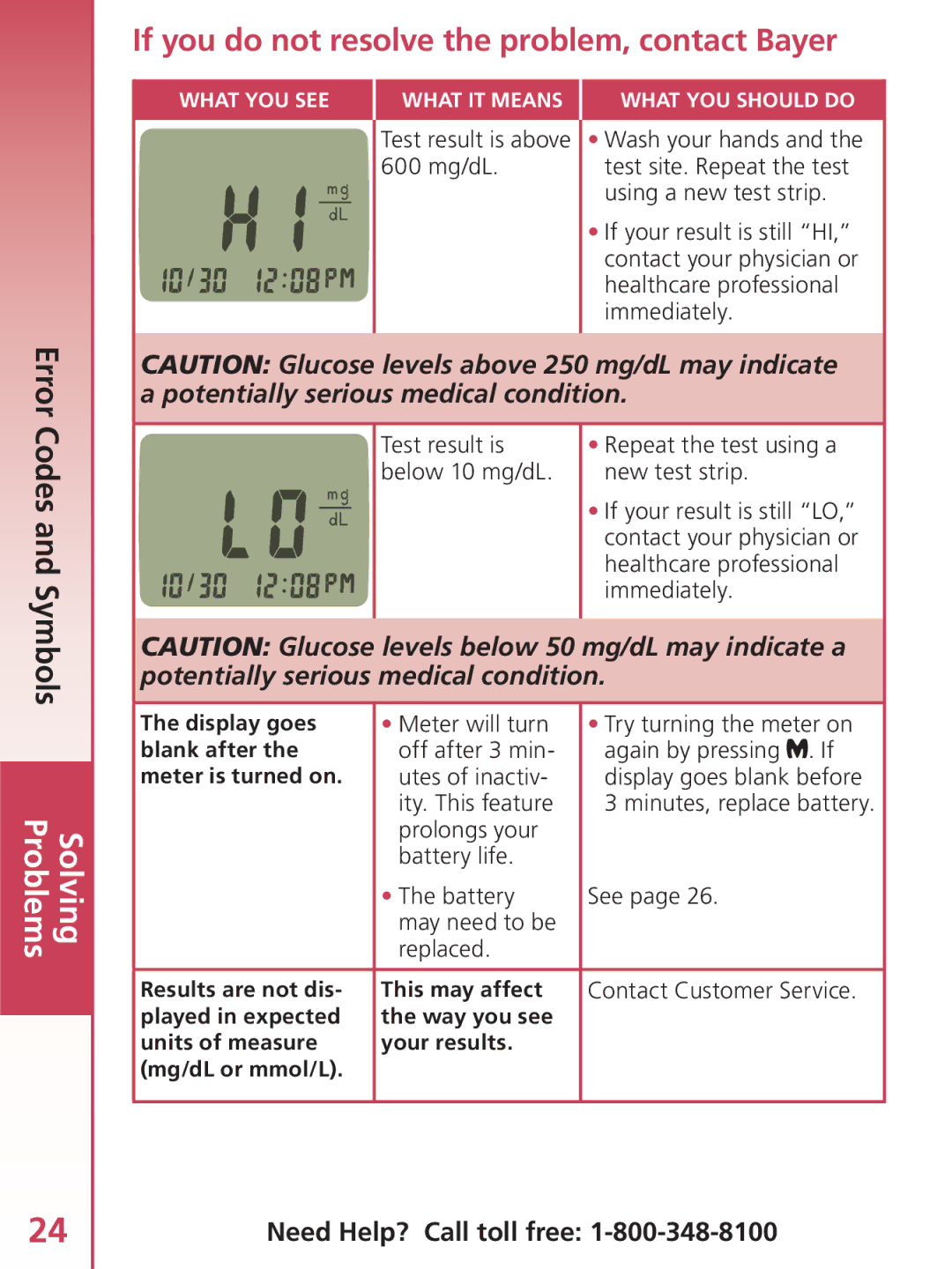 Bayer HealthCare TS manual Error Codes, If you do not resolve the problem, contact Bayer 