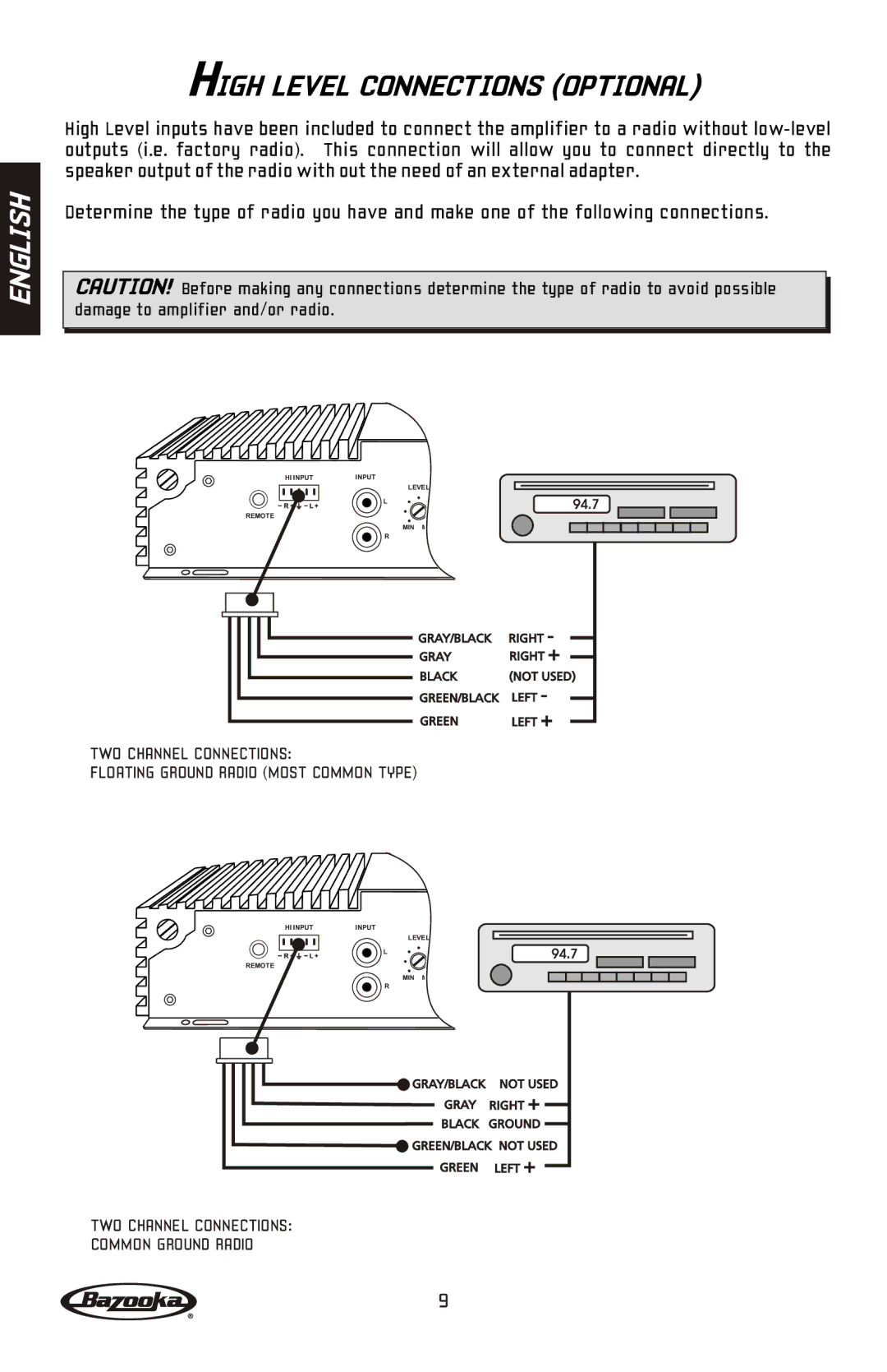 Bazooka BA260, BA2150HC, BA2100, BA460 manual High Level Connections Optional, 94.7 