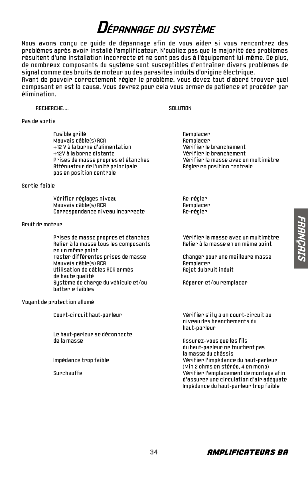 Bazooka BA460, BA2150HC, BA2100, BA260 manual Dépannage DU Système, Recherche 