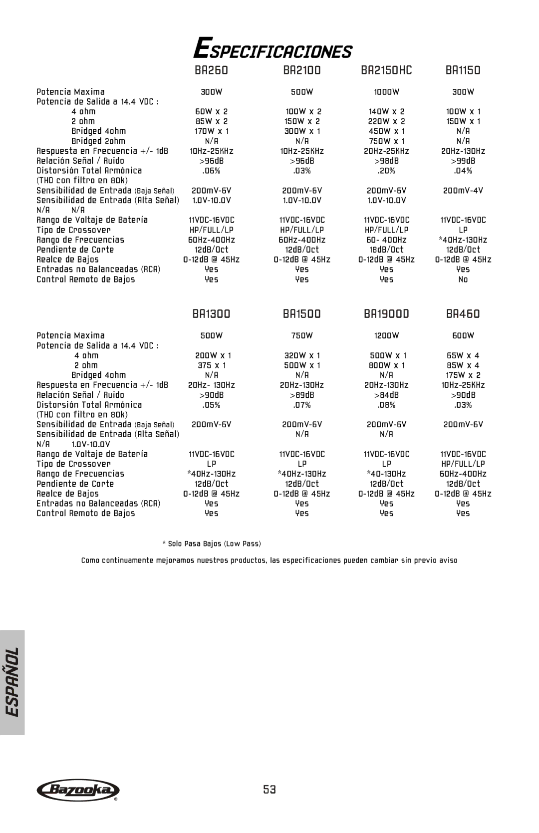 Bazooka BA260, BA2150HC, BA2100, BA460 manual Especificaciones 