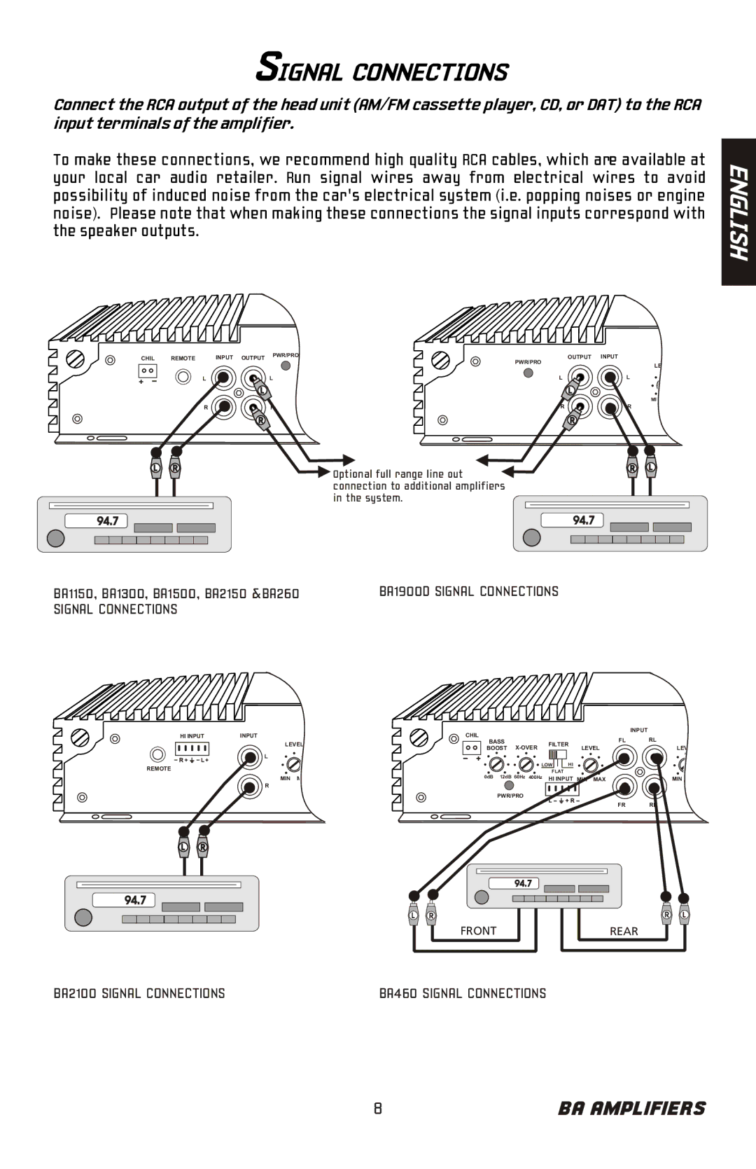 Bazooka BA2100, BA2150HC, BA260, BA460 manual Signal Connections 