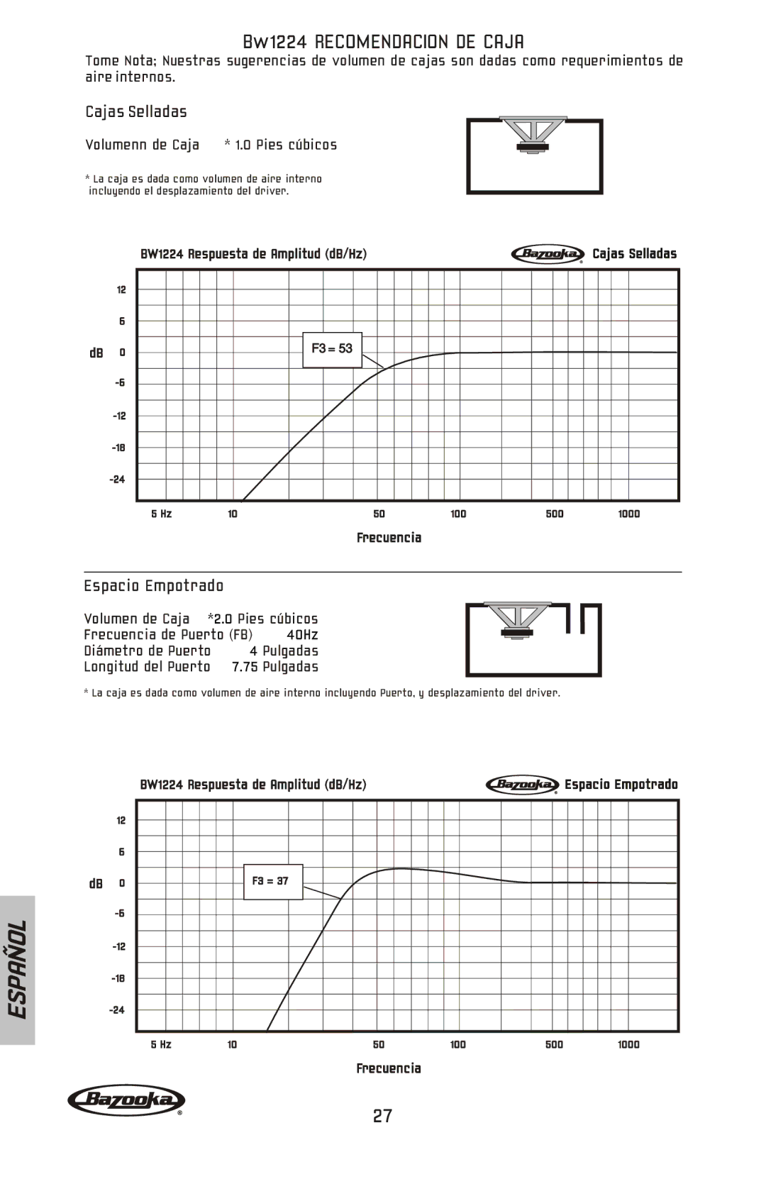 Bazooka BW1224, BW1214, BW1024, BW1014 manual Bw1224 Recomendacion DE Caja 