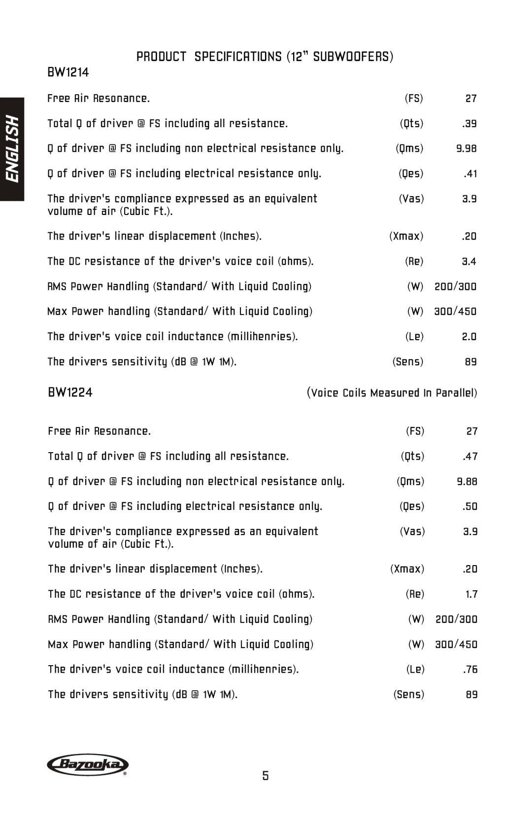 Bazooka BW1024, BW1224, BW1014 manual BW1214 