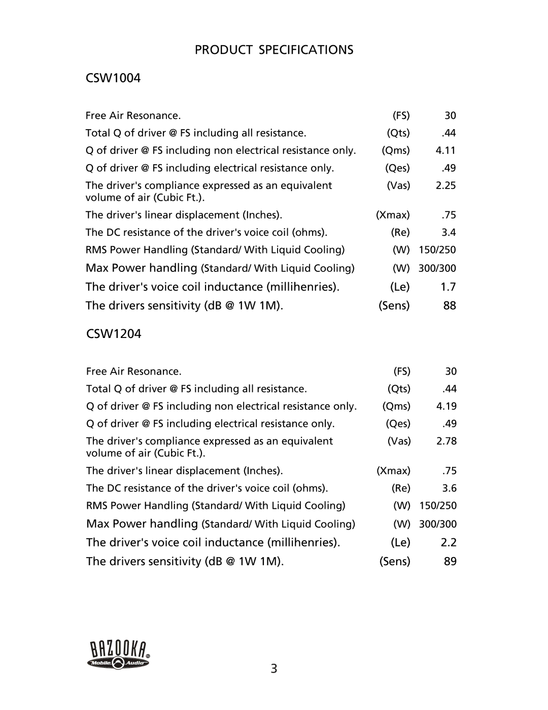 Bazooka CSW1204 manual Product Specifications, CSW1004 