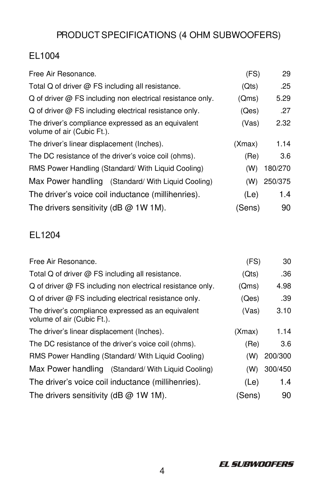 Bazooka EL1204, EL1208, EL1008 manual Product Specifications 4 OHM Subwoofers, EL1004 