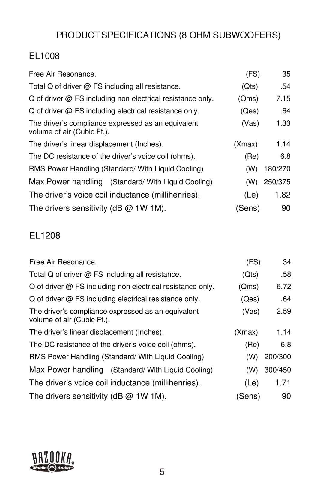 Bazooka EL1008, EL1208, EL1204, EL1004 manual Product Specifications 8 OHM Subwoofers 