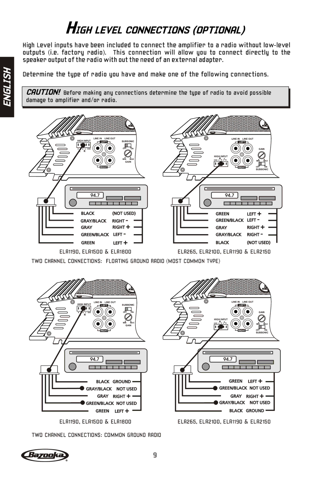 Bazooka ELA2150, ELA1300, ELA2100, ELA1800, ELA1190, ELA1500, ELA465, ELA265 manual High Level Connections Optional, 94.7 