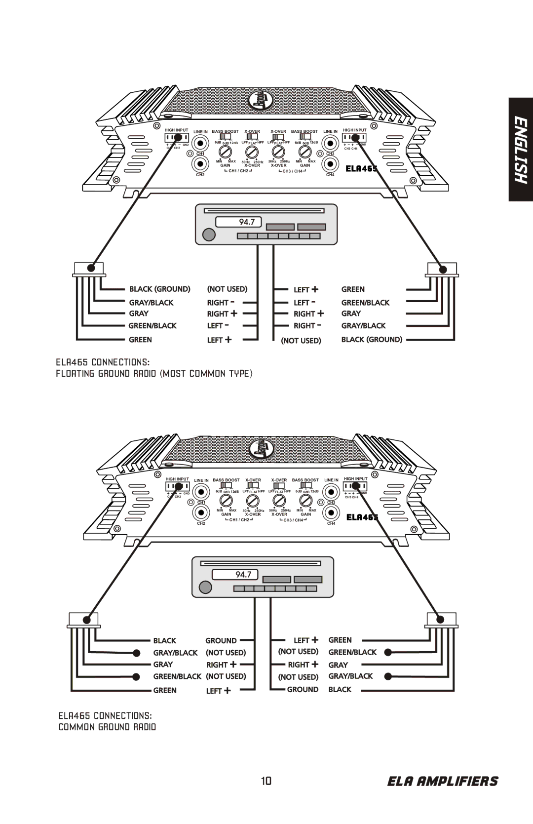 Bazooka ELA1800, ELA1300, ELA2100, ELA2150, ELA1190, ELA1500, ELA265 manual ELA465 Connections Common Ground Radio 