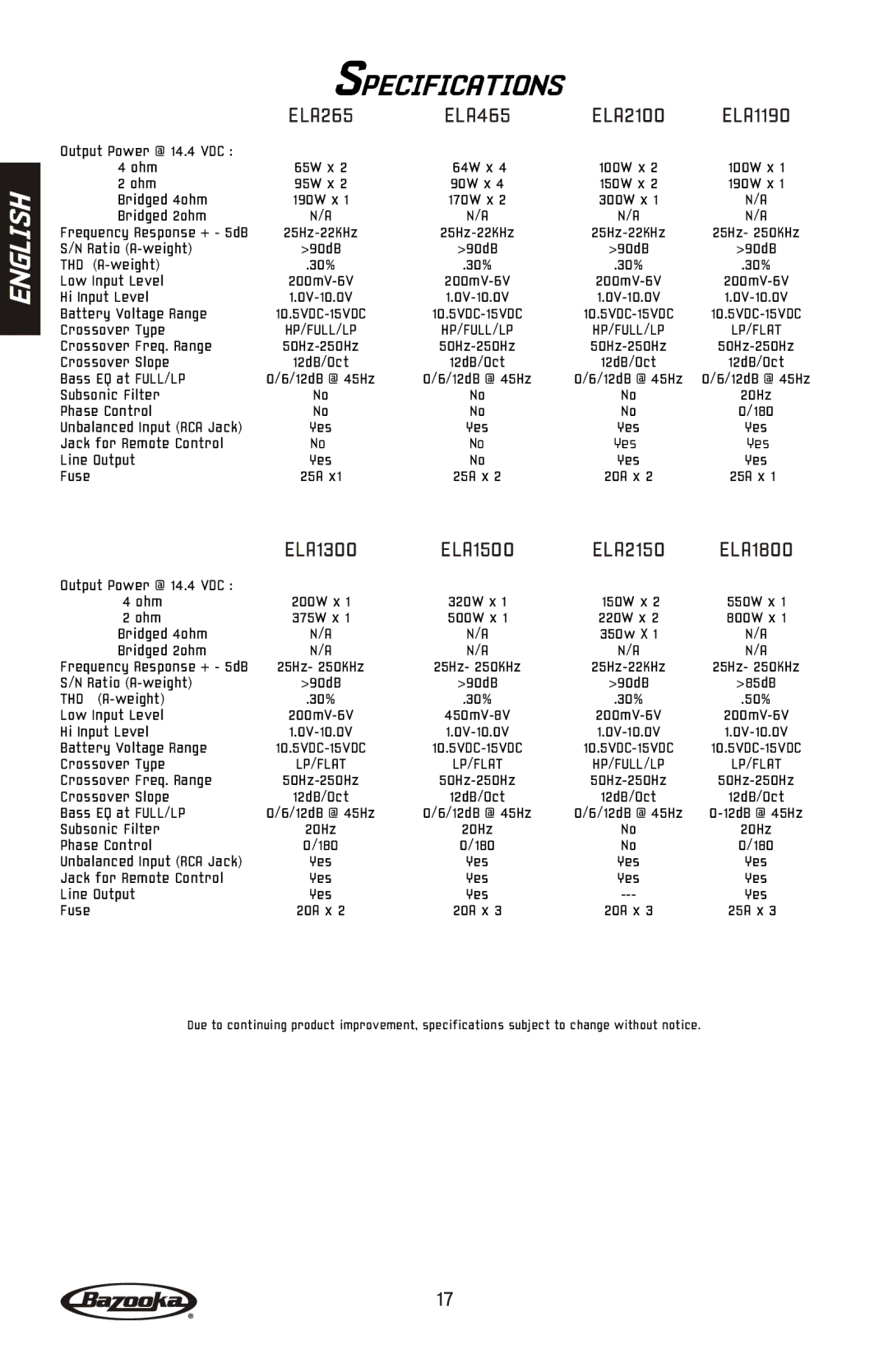 Bazooka ELA2150, ELA1300, ELA1800, ELA1190, ELA1500 manual Specifications, ELA265 ELA465 ELA2100 