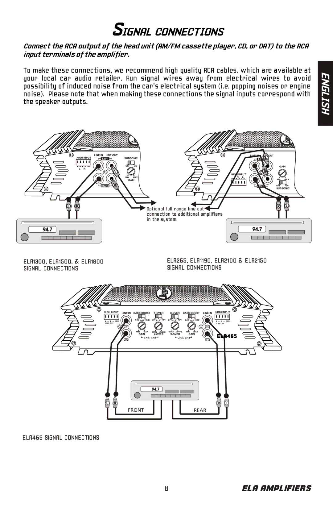 Bazooka ELA2100, ELA1300, ELA2150, ELA1800, ELA1190, ELA1500, ELA465, ELA265 manual Signal Connections 