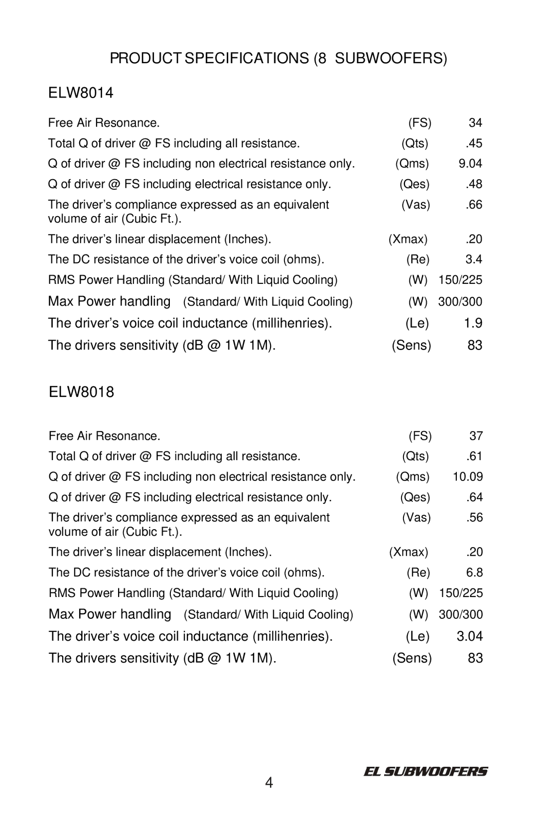 Bazooka ELW1214.2, ELW8018, ELW1218.2, ELW1014.2, ELW1018.2 manual Product Specifications 8 Subwoofers, ELW8014 