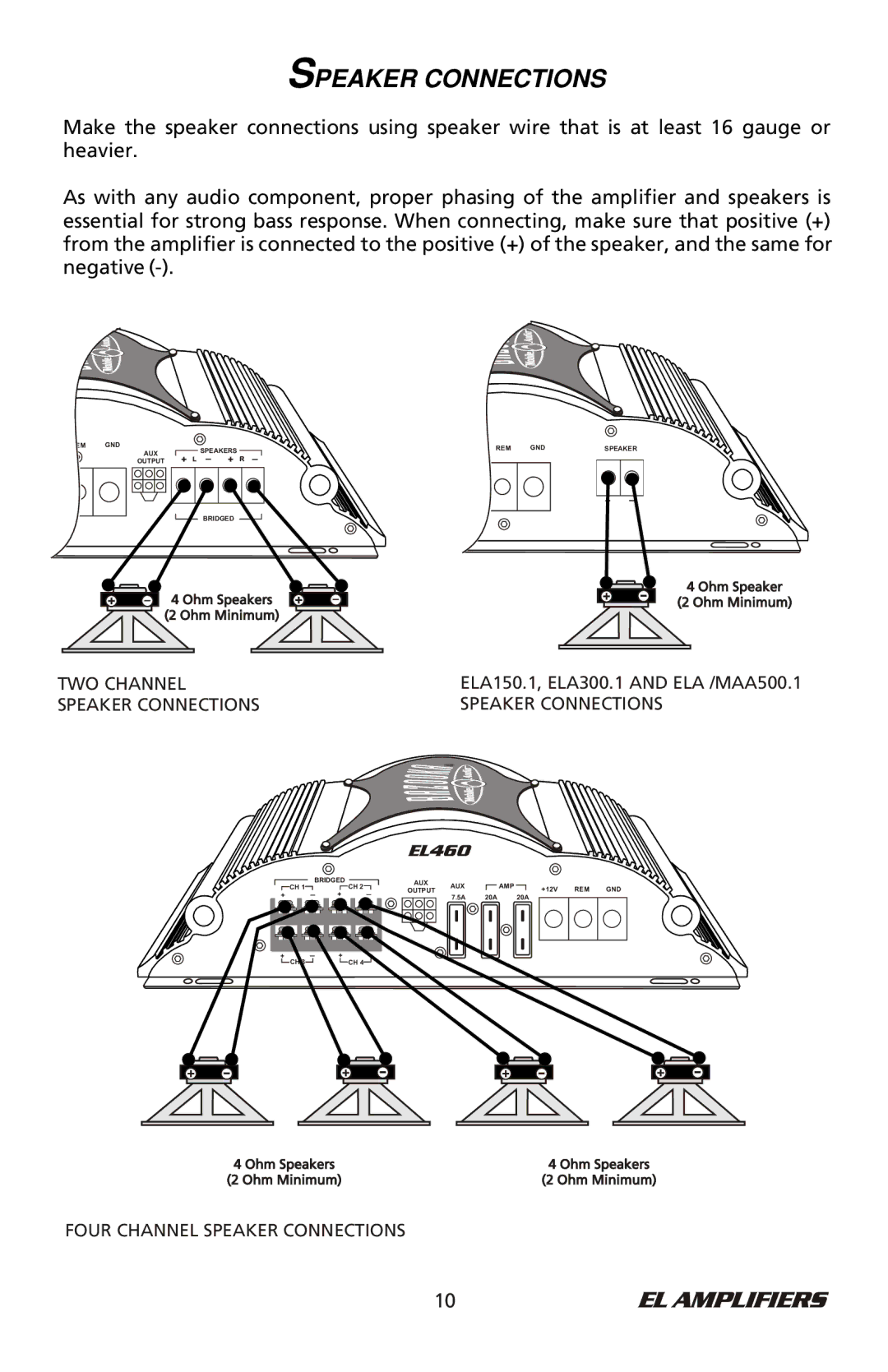 Bazooka ELA300.1, MAA60.4, ELA150.1, MAA500.1, ELA60.4, ELA60.2, ELA500.1 manual Speaker Connections 