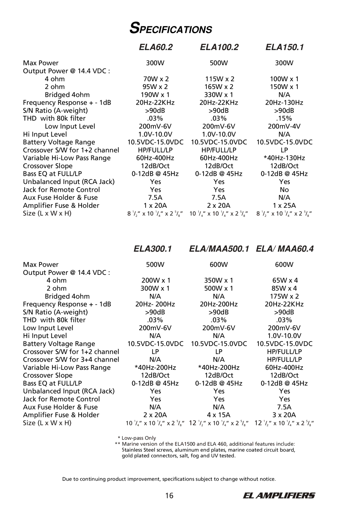 Bazooka ELA60.4, MAA60.4, MAA500.1, ELA300.1, ELA500.1 manual Specifications, ELA60.2 ELA100.2 ELA150.1 