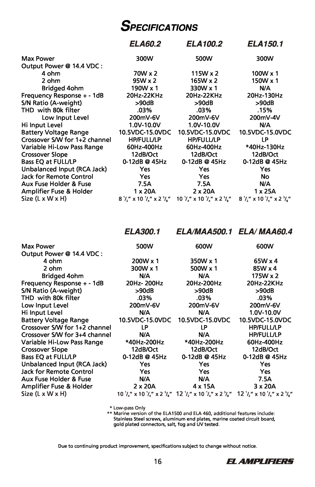 Bazooka ELA60.4 manual Specifications, ELA60.2, ELA100.2, ELA150.1, ELA300.1, ELA/MAA500.1, ELA/ MAA60.4, Size L x W x H 