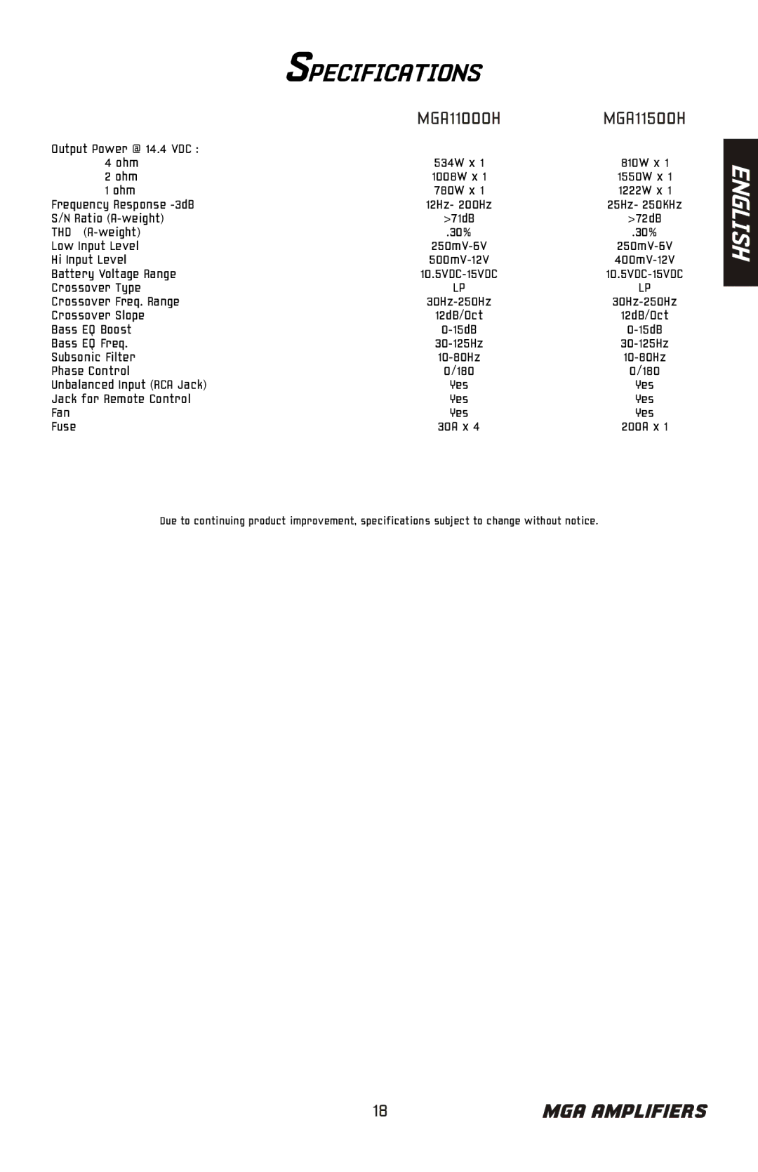 Bazooka manual Specifications, MGA11000H MGA11500H 