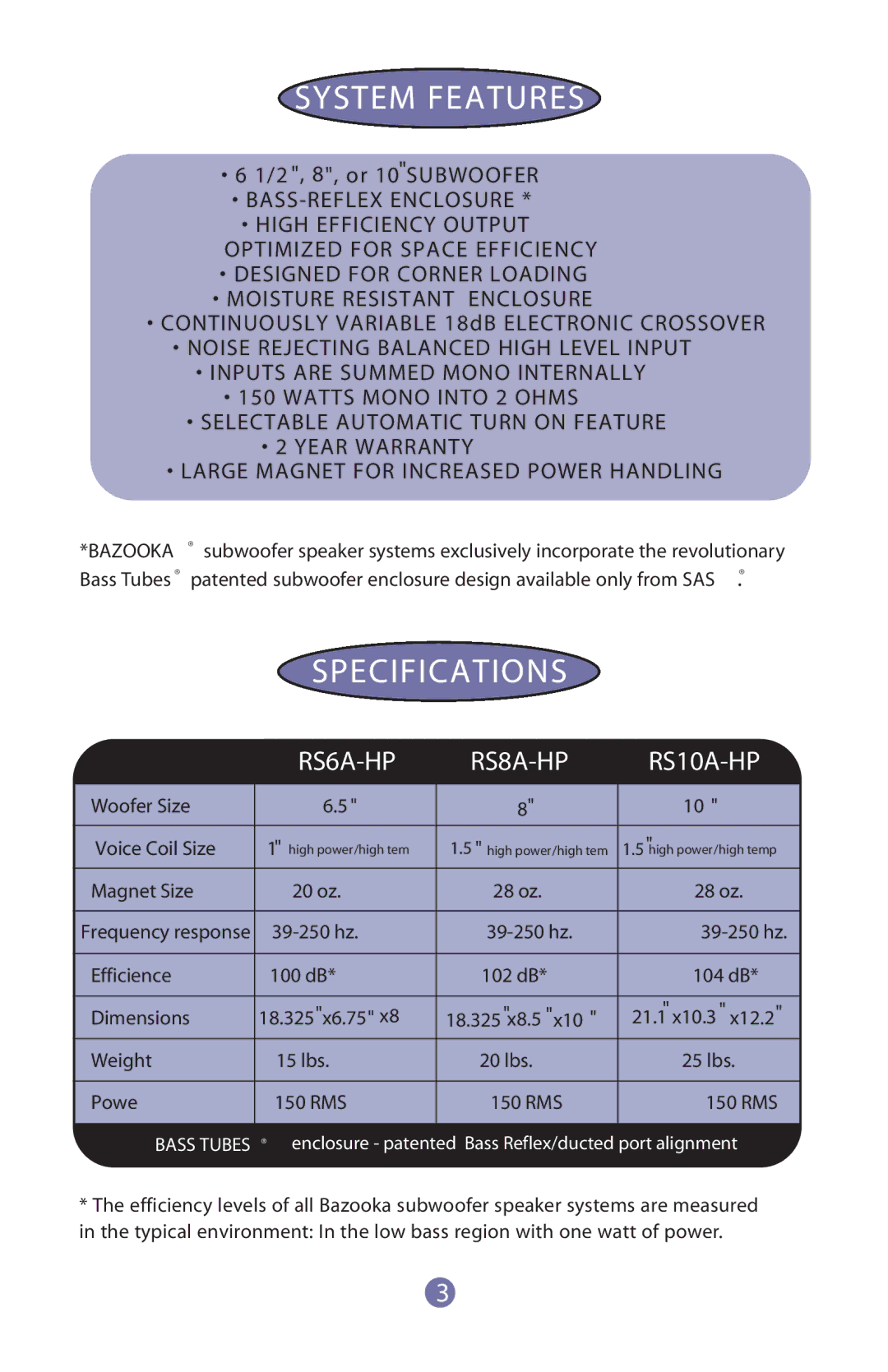 Bazooka RS6A-hp, RS10A-hp, RS8A-hp installation manual System Features, Specifications 