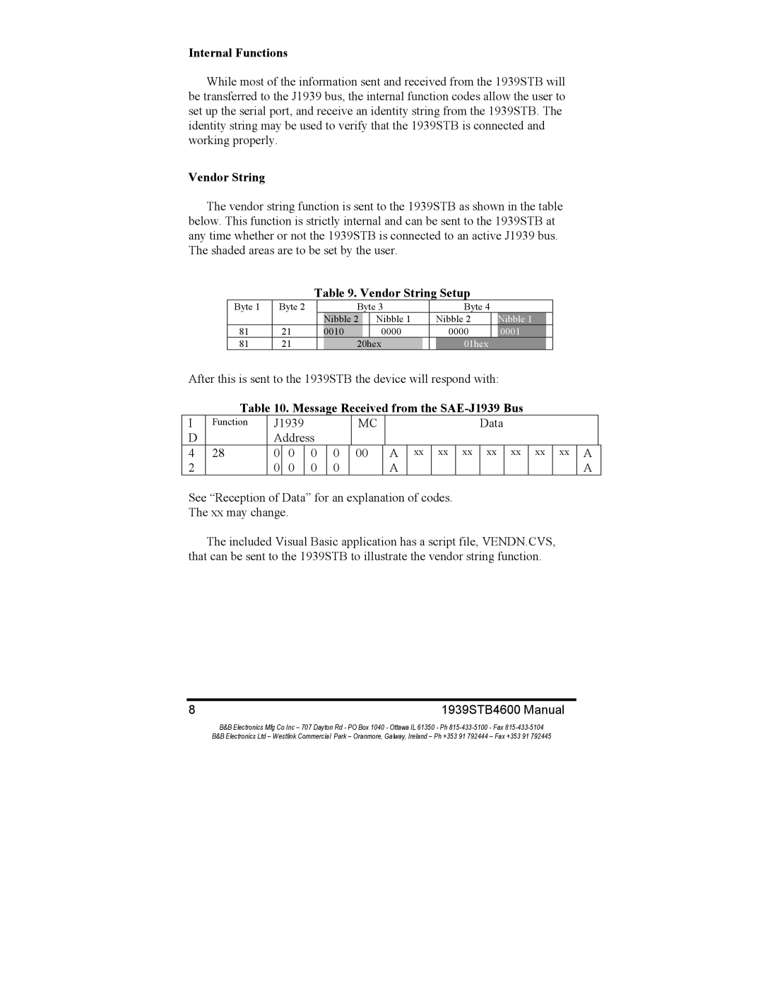 B&B Electronics 1939STB manual Internal Functions, Vendor String Setup, Message Received from the SAE-J1939 Bus 