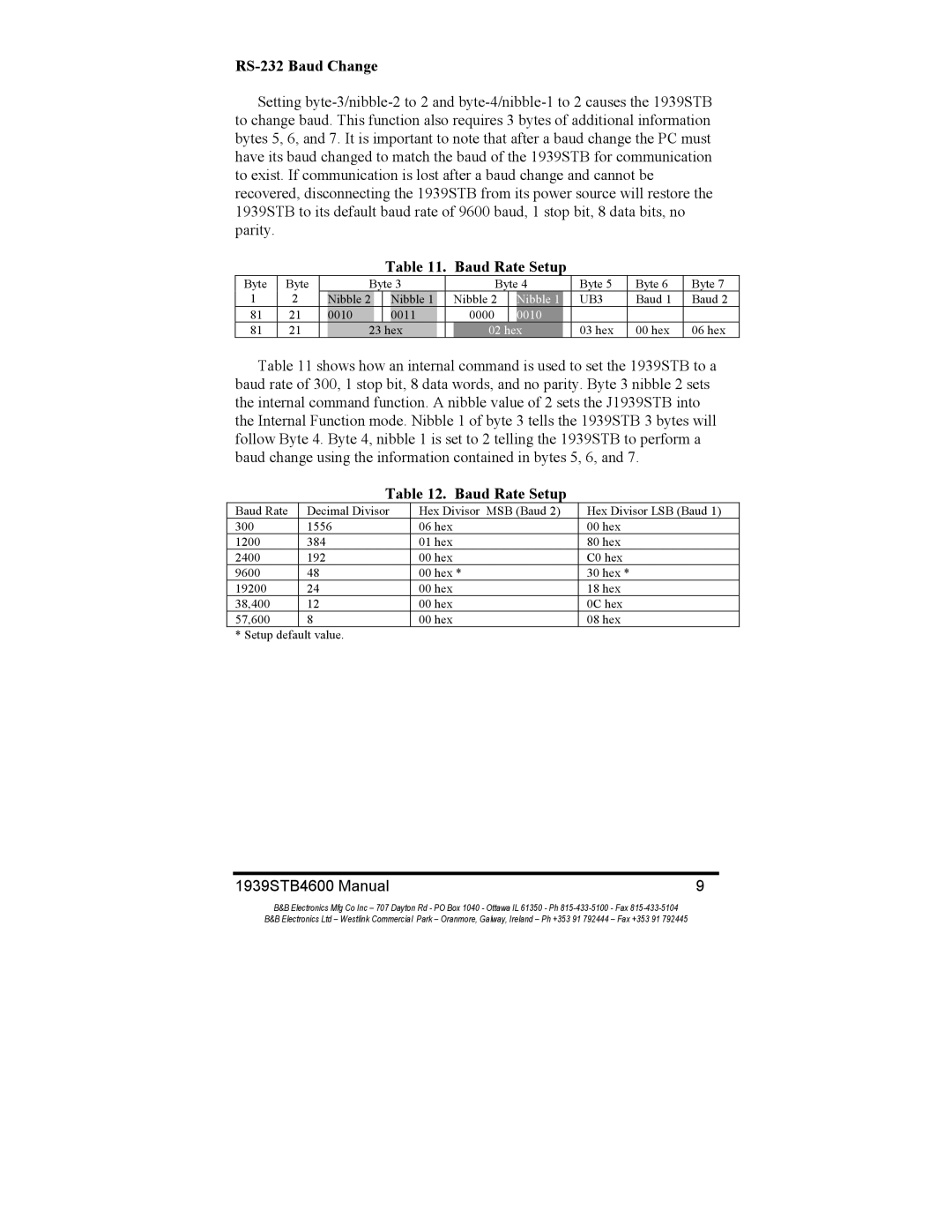 B&B Electronics 1939STB manual RS-232 Baud Change, Baud Rate Setup 