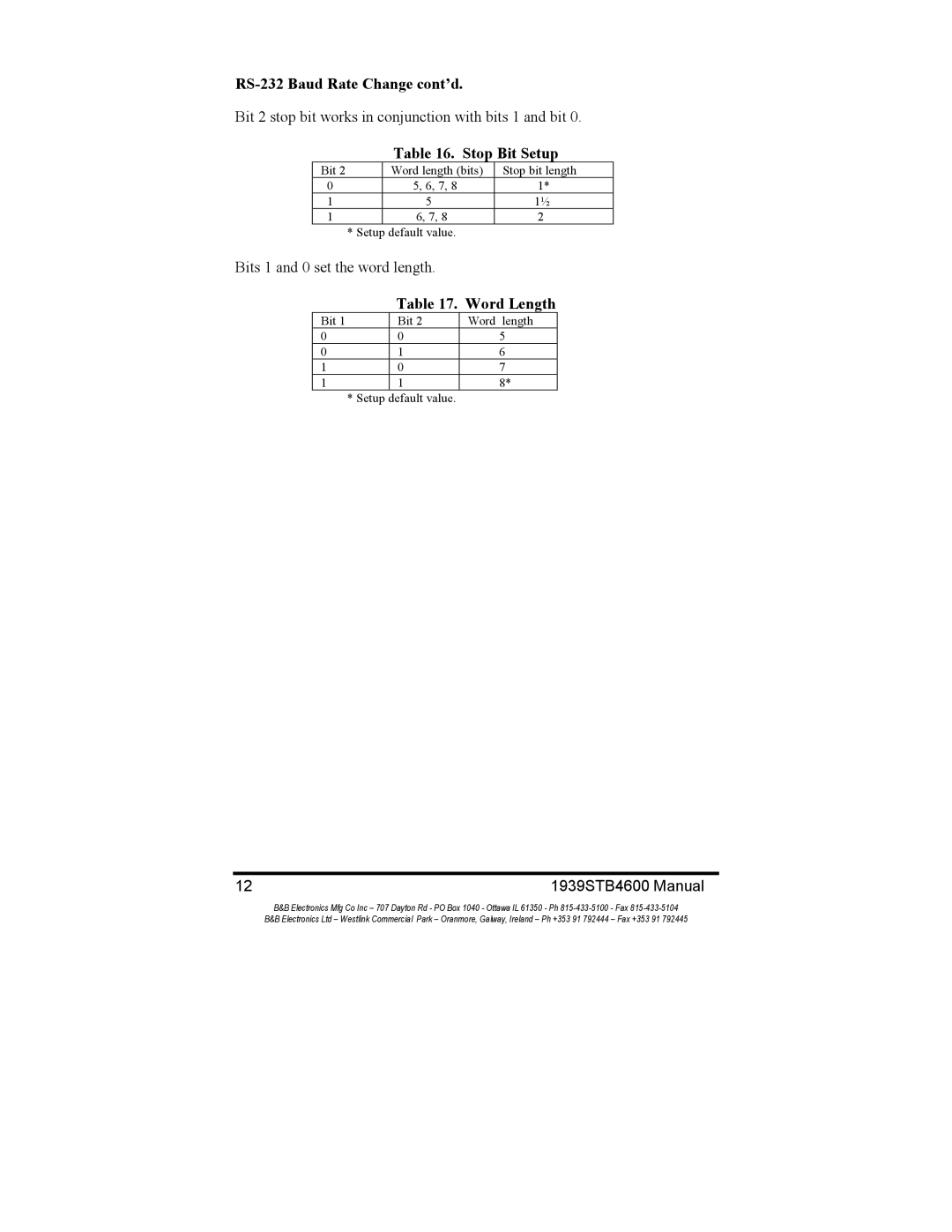 B&B Electronics 1939STB manual Stop Bit Setup, Word Length 