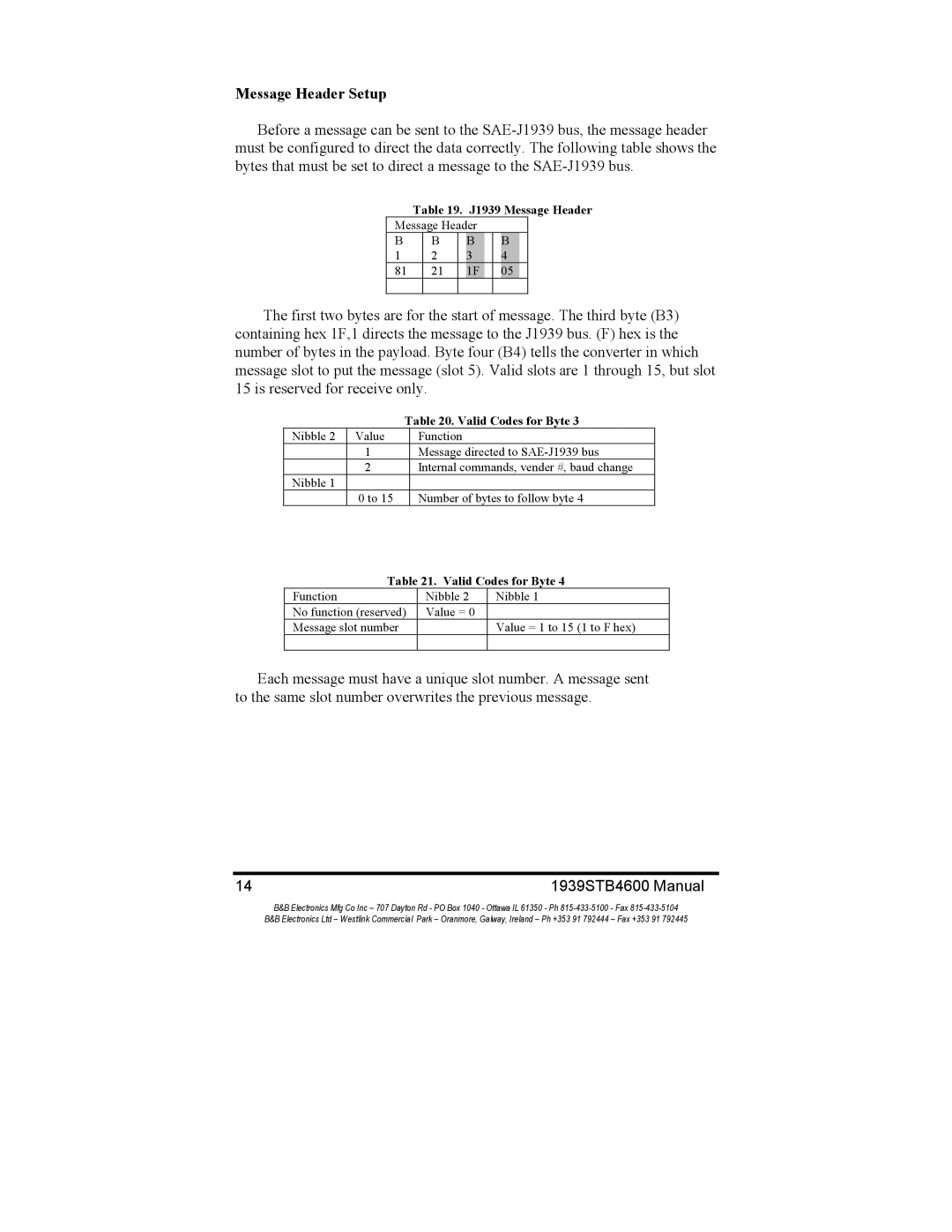 B&B Electronics 1939STB manual Message Header Setup, Valid Codes for Byte 