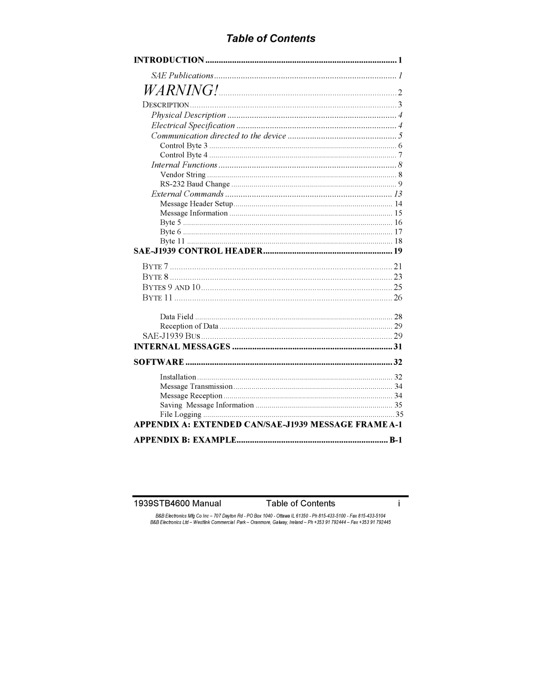 B&B Electronics 1939STB manual Table of Contents 