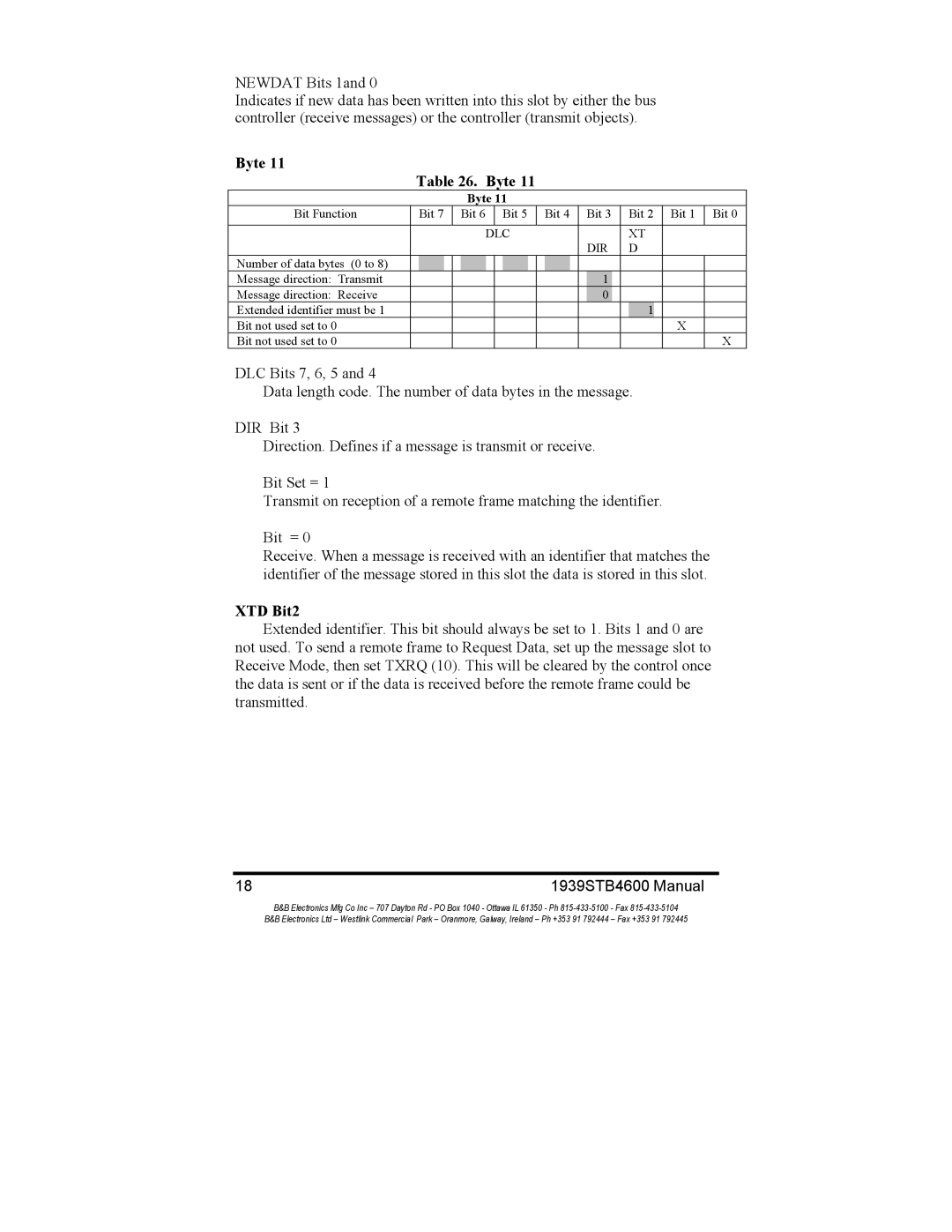 B&B Electronics 1939STB manual XTD Bit2, Dlc Dir 