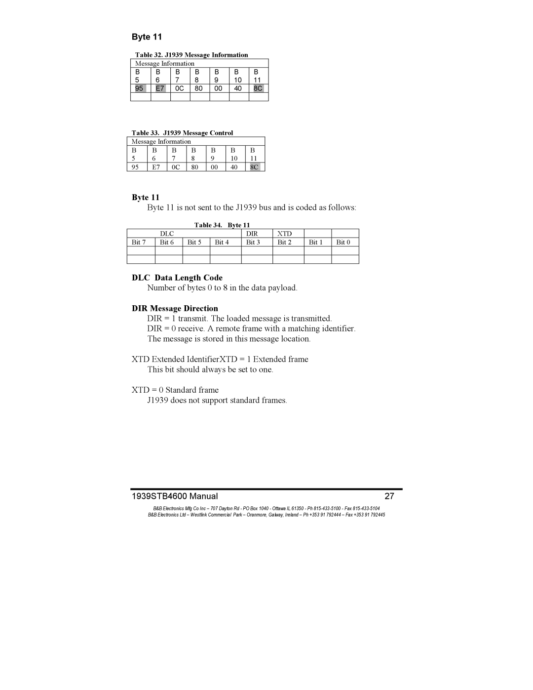 B&B Electronics 1939STB manual DLC Data Length Code, DIR Message Direction 