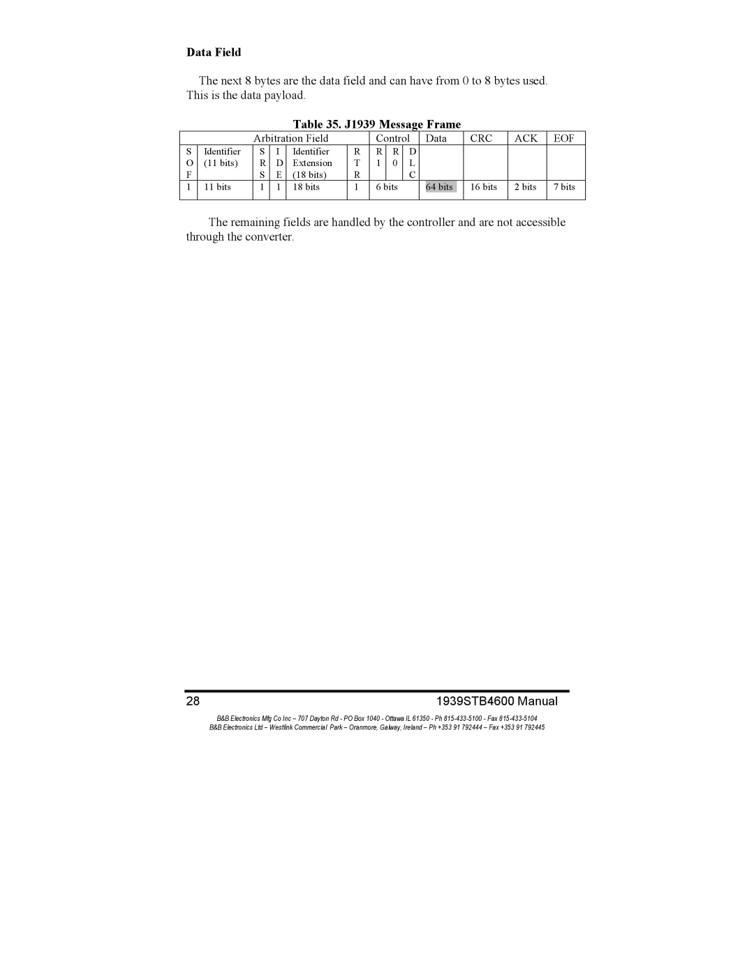 B&B Electronics 1939STB manual Data Field, J1939 Message Frame 