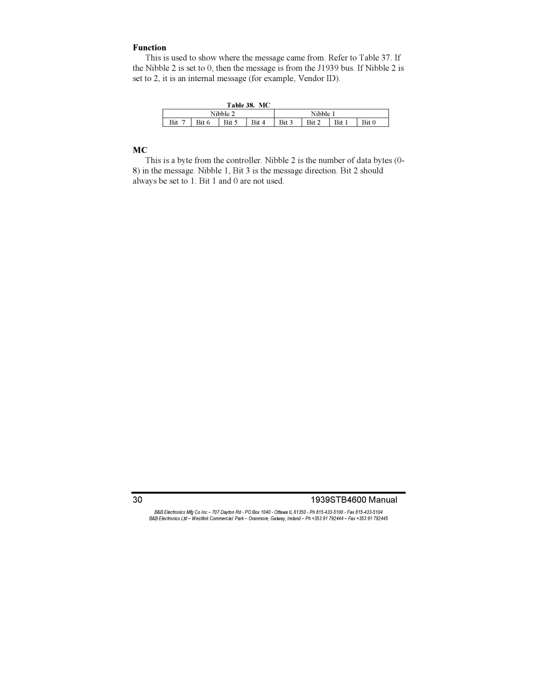 B&B Electronics 1939STB manual Function 