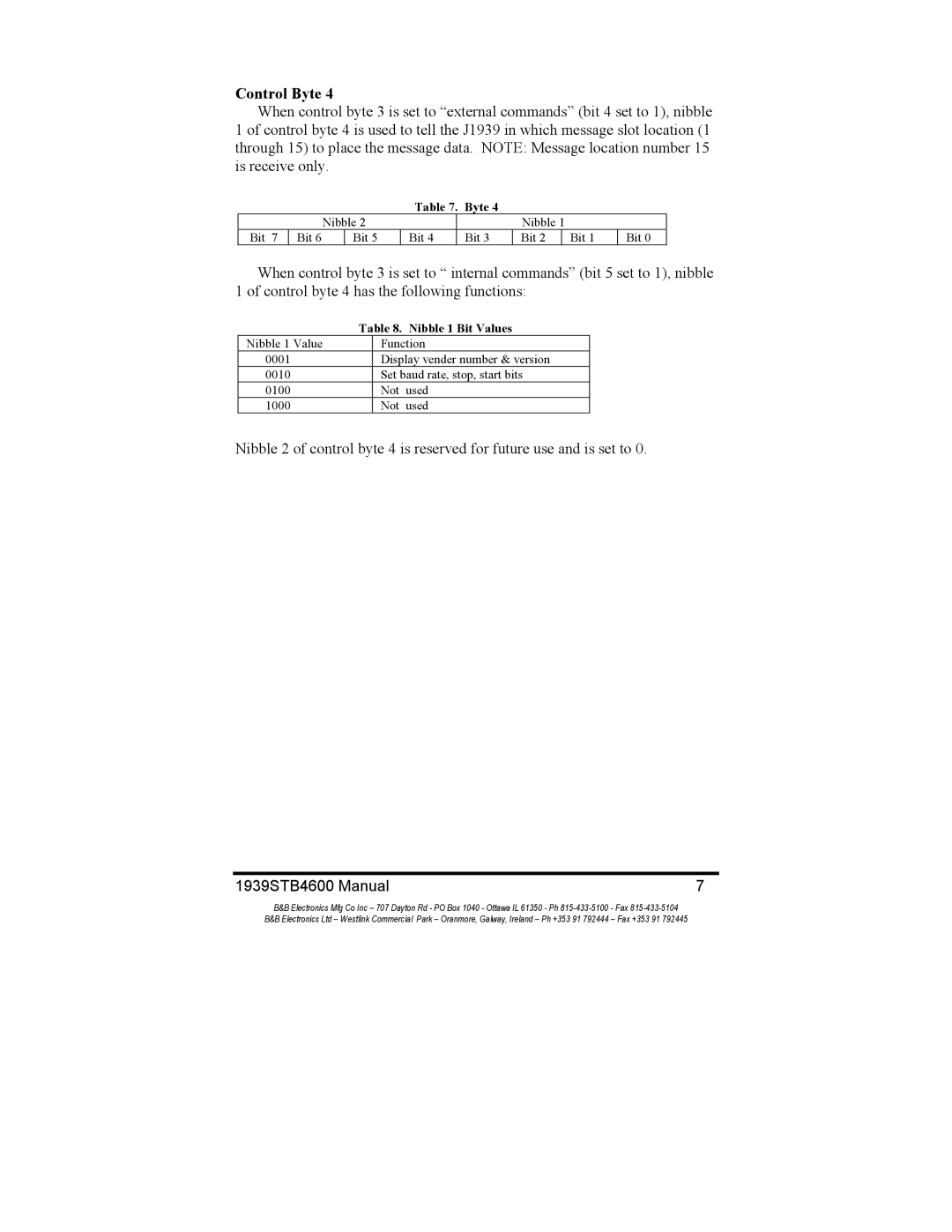 B&B Electronics 1939STB manual Byte 