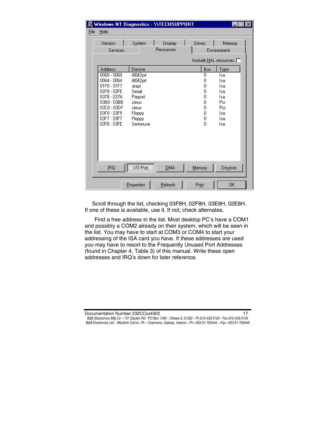 B&B Electronics 232CC1A, 232CC1B, 232CC2B, 232CC2A manual Documentation Number 232CCxx4502 