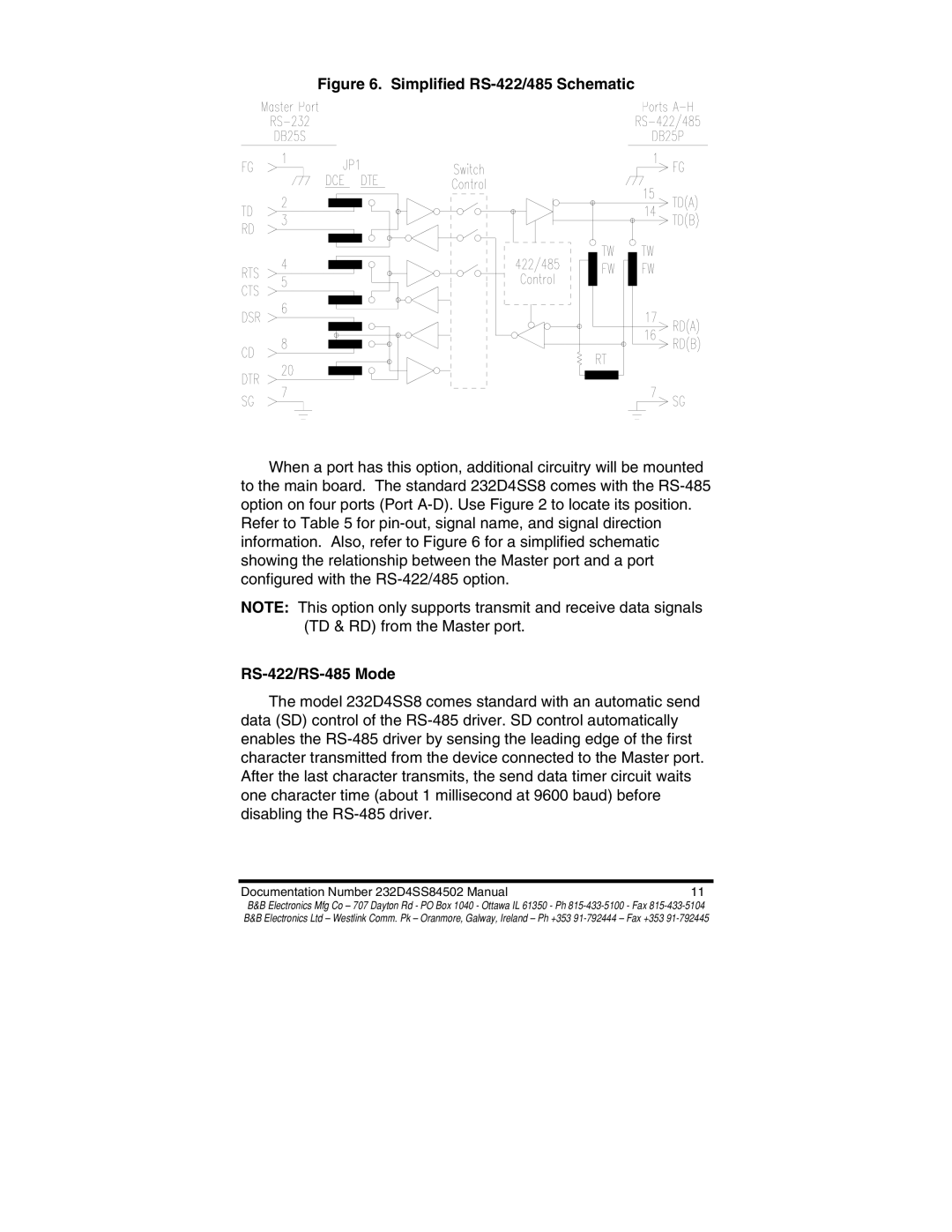 B&B Electronics 232D4SS8 manual Simplified RS-422/485 Schematic, RS-422/RS-485 Mode 