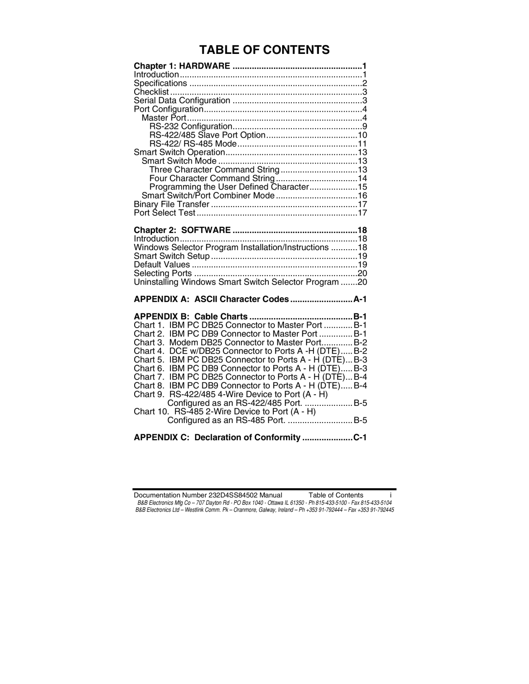 B&B Electronics 232D4SS8 manual Table of Contents 