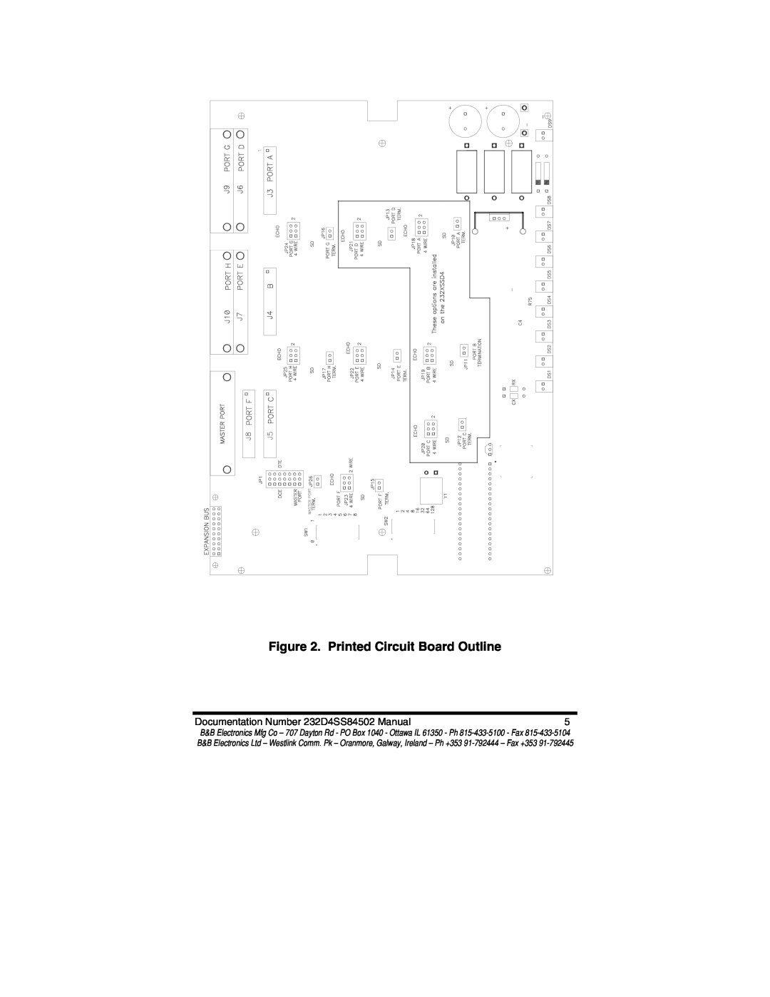 B&B Electronics manual Printed Circuit Board Outline, Documentation Number 232D4SS84502 Manual 