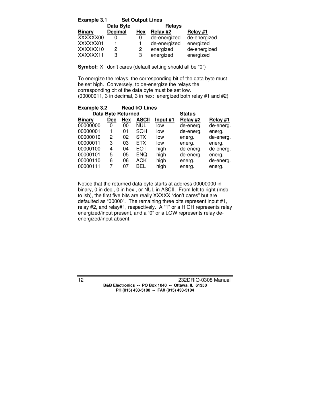 B&B Electronics 232DRIO manual Example Set Output Lines Data Byte Relays Binary Decimal, Relay #2 Relay #1 