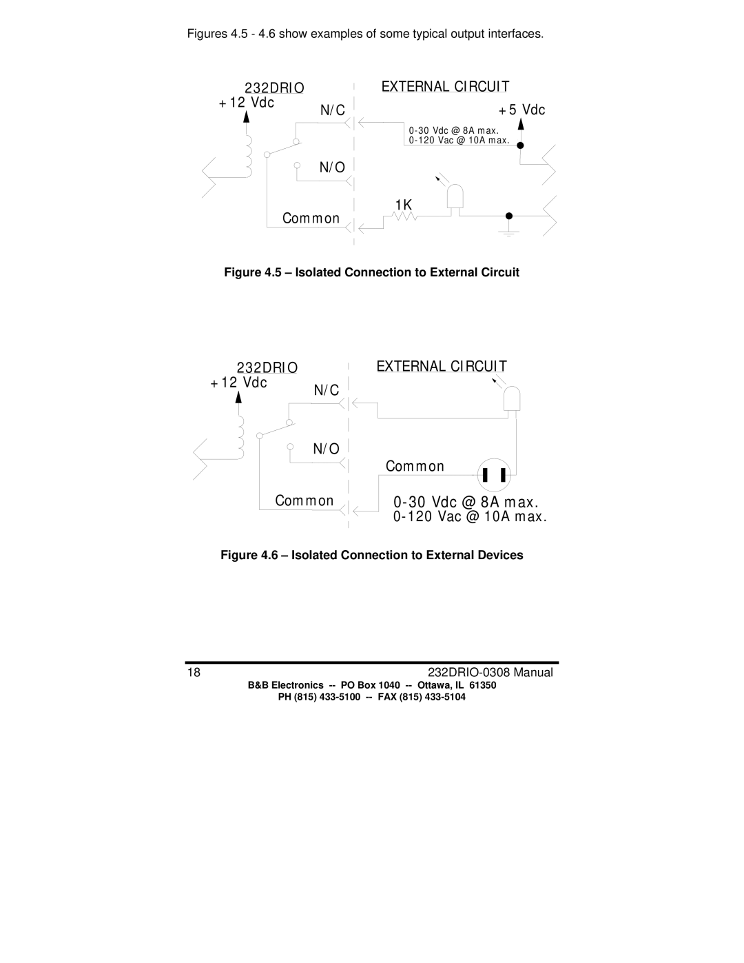 B&B Electronics manual 232DRIO External Circuit 