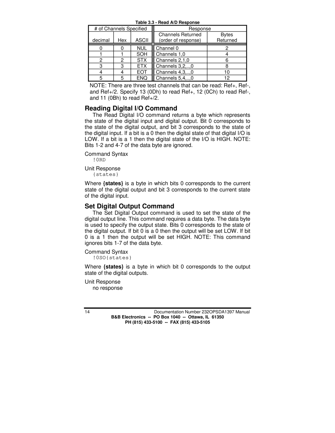 B&B Electronics 232OPSDA manual Reading Digital I/O Command, Set Digital Output Command, 0RD, States, 0SOstates 