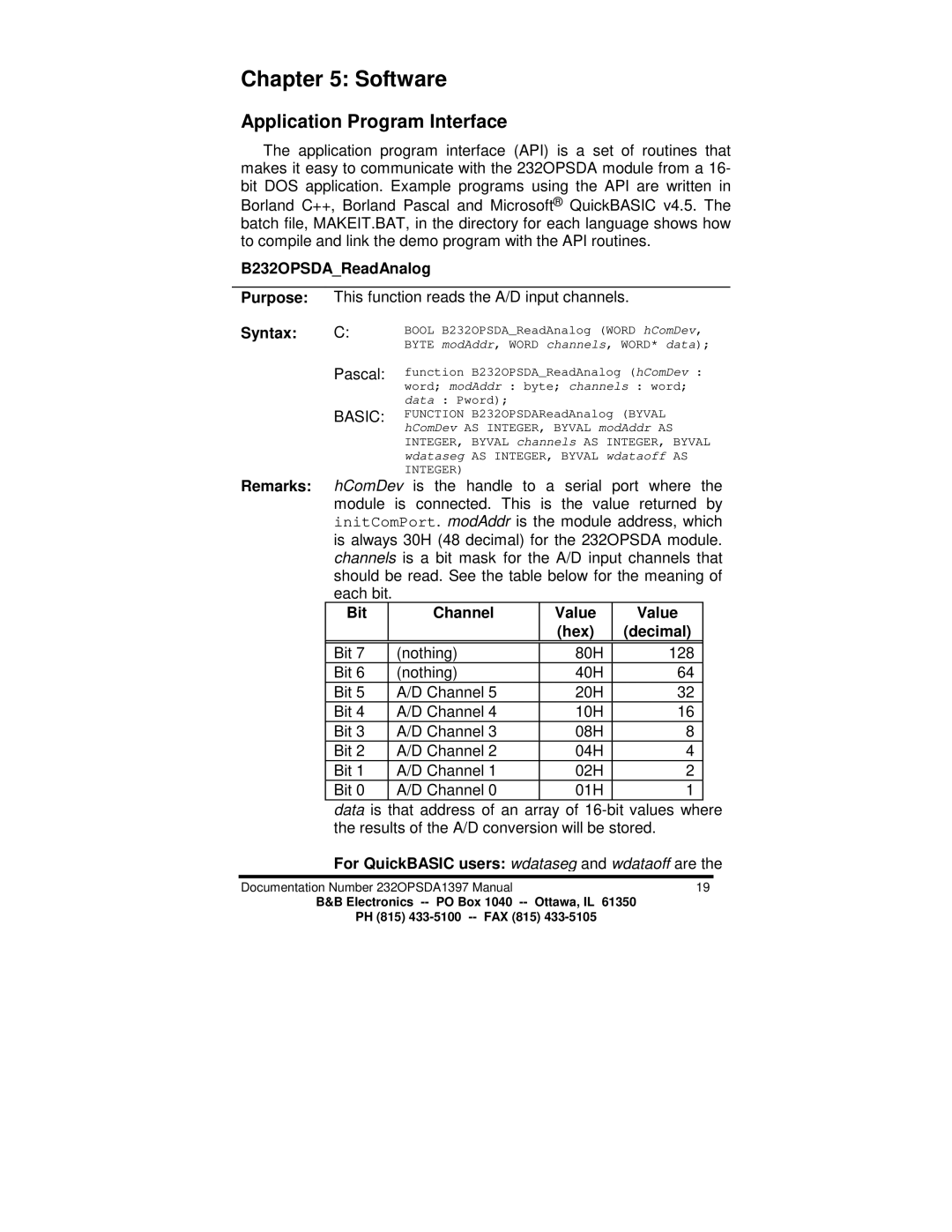 B&B Electronics 232OPSDA manual Application Program Interface 