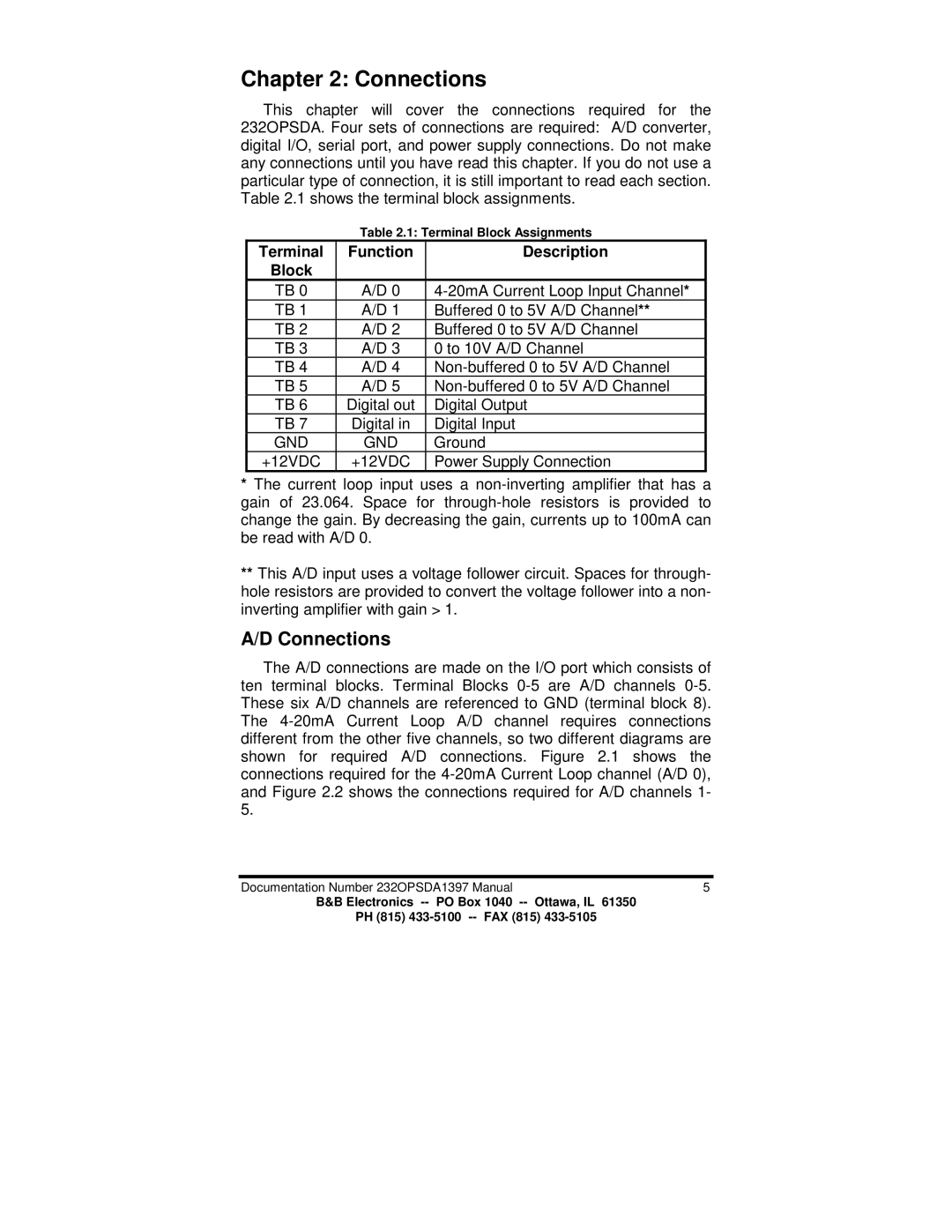 B&B Electronics 232OPSDA manual Connections, Terminal Function Description Block 