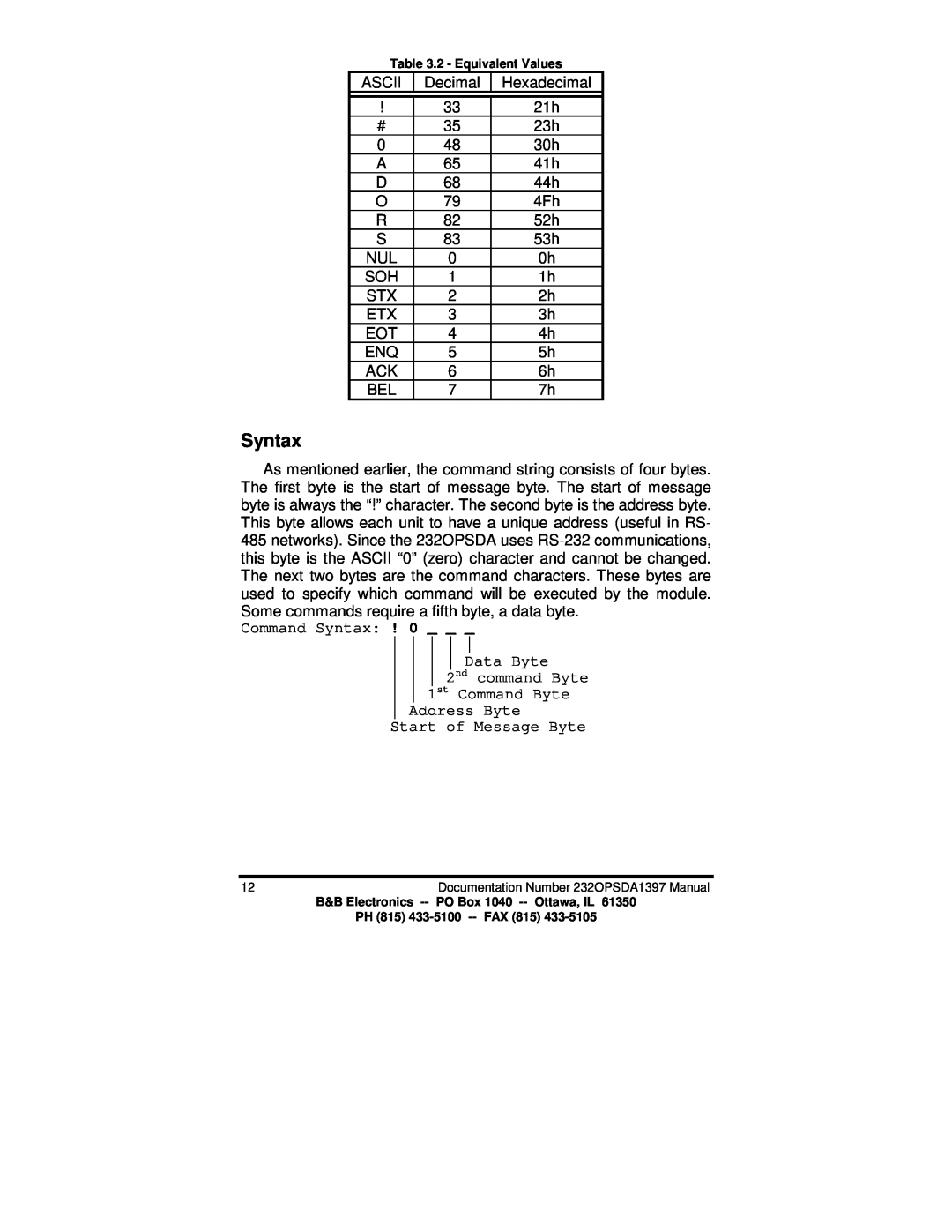 B&B Electronics 232OPSDA manual Syntax 