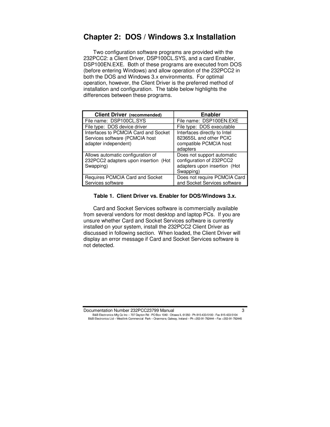 B&B Electronics 232PCC2 manual DOS / Windows 3.x Installation, Client Driver recommended Enabler 