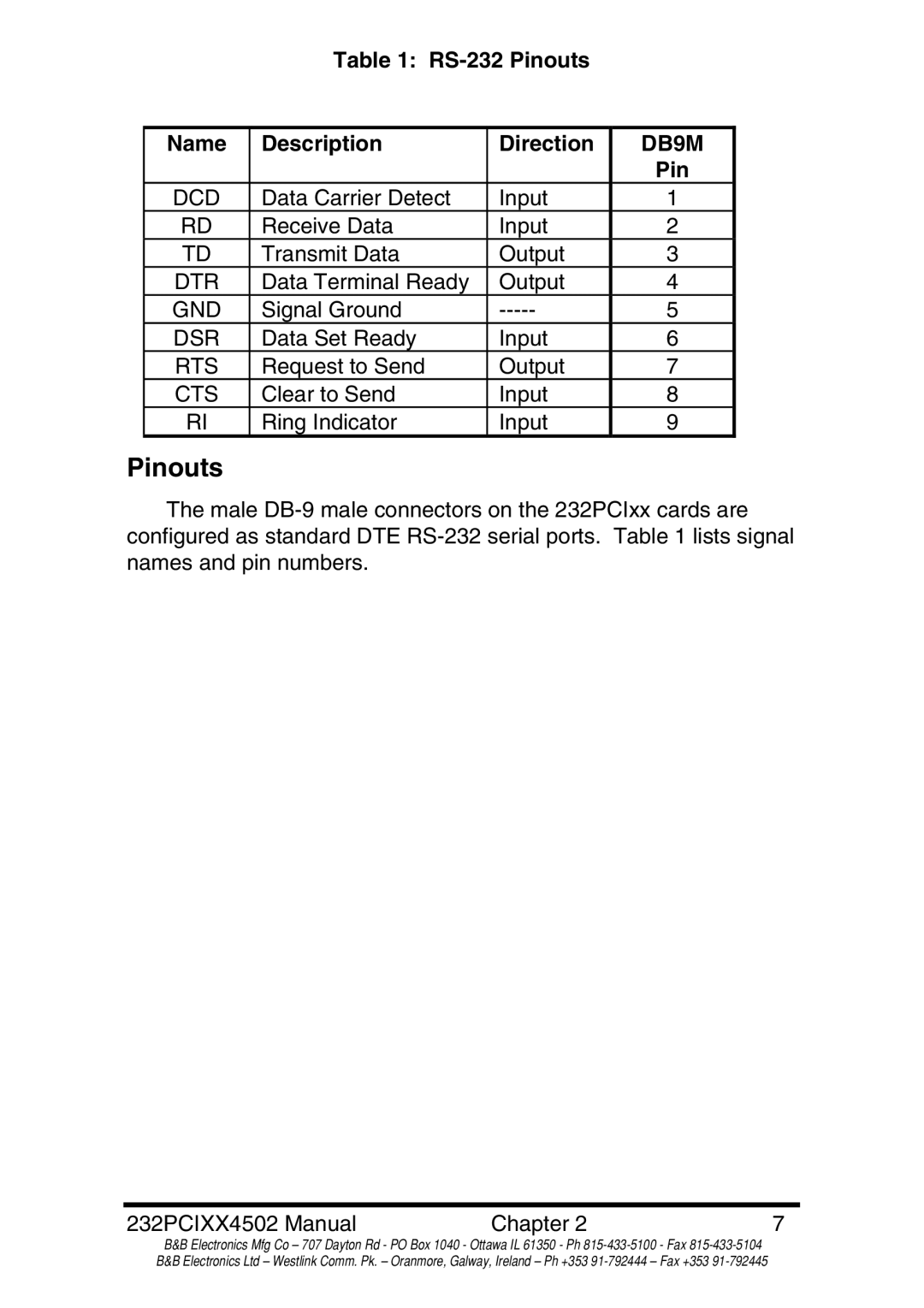 B&B Electronics 232PCI1B, 232PCI2A, 232PCI2B, 232PCI1A manual RS-232 Pinouts Name Description Direction 