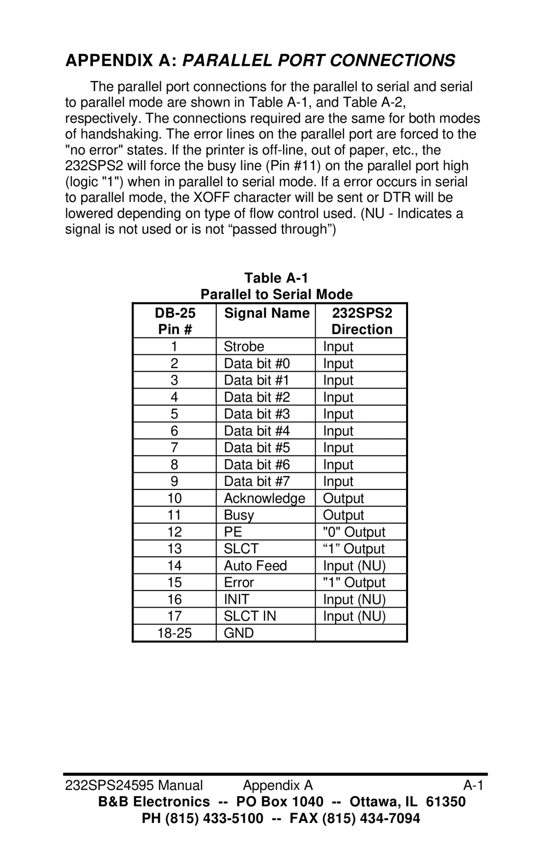 B&B Electronics 232SPS2, Parallel to Serial and Serial to Parallel Converter manual Appendix a Parallel Port Connections 