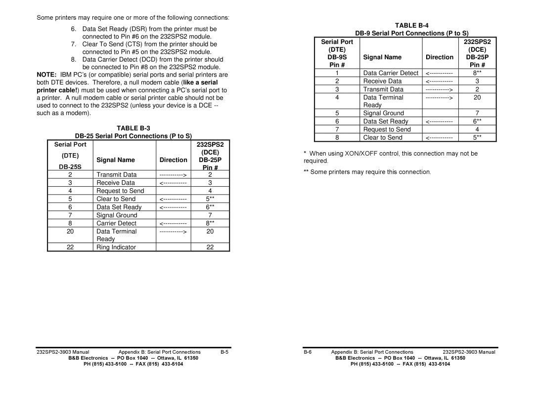 B&B Electronics 232SPS2 manual Table B-3, Table B-4 