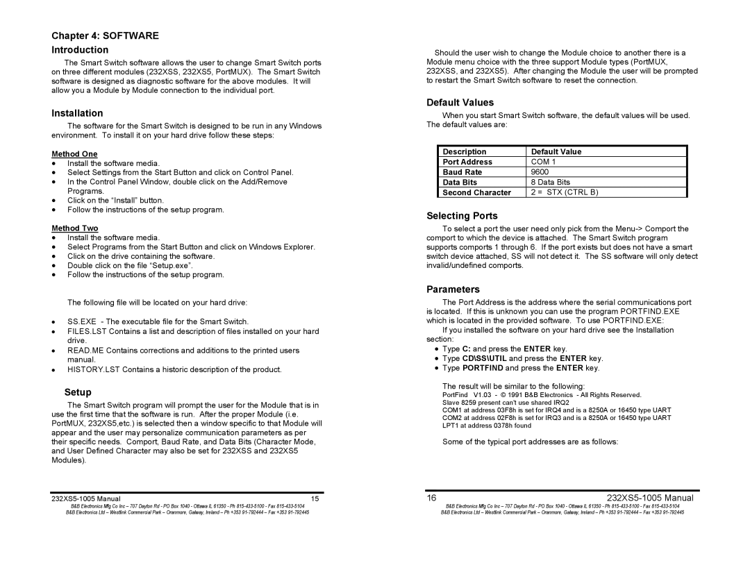 B&B Electronics 232XS5 manual Method One, Method Two, Description Default Value Port Address 