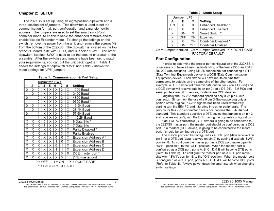 B&B Electronics 232XS5 manual Port Configuration, Communication & Port Setup Dipswitch SW1 Setting 